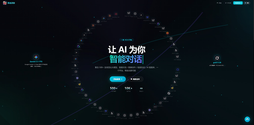 商业摄影与摄影视觉展示